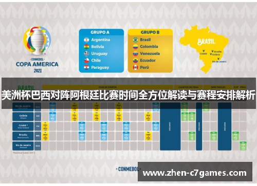 美洲杯巴西对阵阿根廷比赛时间全方位解读与赛程安排解析