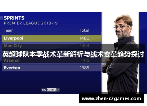 英超球队本季战术革新解析与战术变革趋势探讨