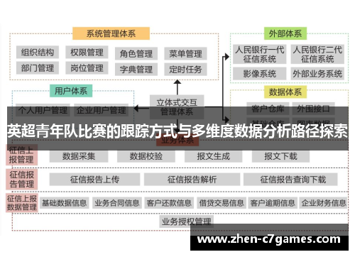英超青年队比赛的跟踪方式与多维度数据分析路径探索