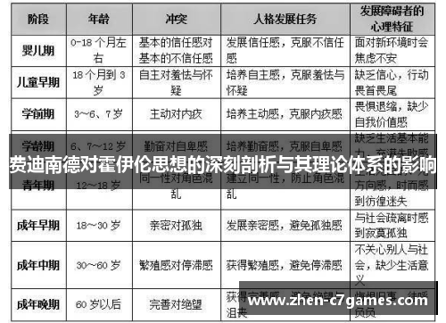 费迪南德对霍伊伦思想的深刻剖析与其理论体系的影响