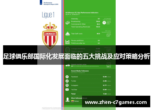 足球俱乐部国际化发展面临的五大挑战及应对策略分析 足球俱乐部国际化发展面临的五大挑战及应对策略分析