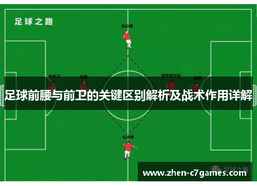 足球前腰与前卫的关键区别解析及战术作用详解