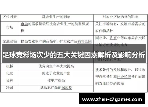 足球竞彩场次少的五大关键因素解析及影响分析
