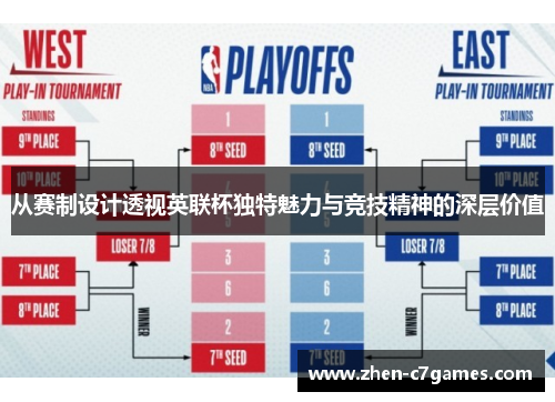 从赛制设计透视英联杯独特魅力与竞技精神的深层价值