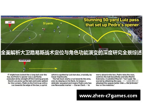 全面解析大卫路易斯战术定位与角色功能演变的深度研究全景综述