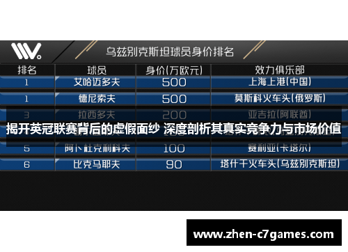 揭开英冠联赛背后的虚假面纱 深度剖析其真实竞争力与市场价值