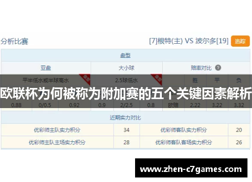欧联杯为何被称为附加赛的五个关键因素解析