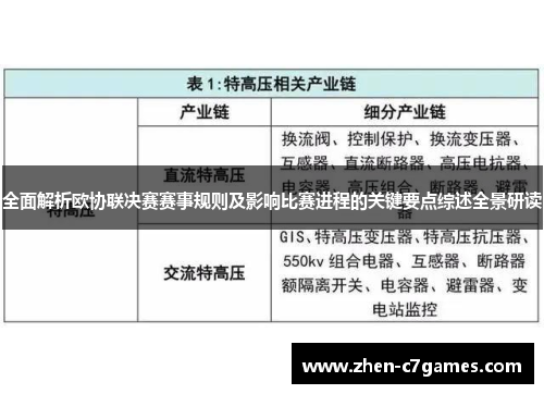 全面解析欧协联决赛赛事规则及影响比赛进程的关键要点综述全景研读
