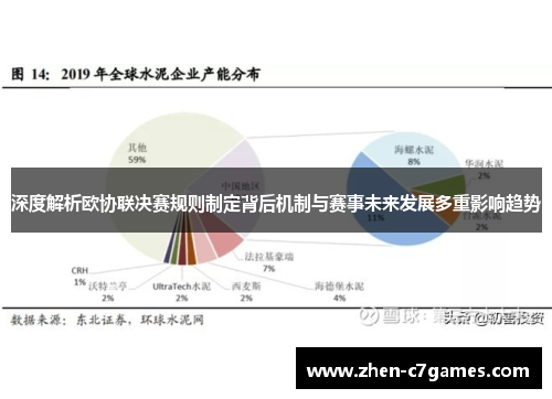 深度解析欧协联决赛规则制定背后机制与赛事未来发展多重影响趋势 深度解析欧协联决赛规则制定背后机制与赛事未来发展多重影响趋势