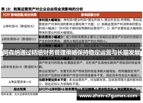 阿森纳通过精细财务管理策略保持稳定运营与长期发展 阿森纳通过精细财务管理策略保持稳定运营与长期发展