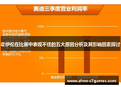 霍伊伦在比赛中表现不佳的五大原因分析及其影响因素探讨 霍伊伦在比赛中表现不佳的五大原因分析及其影响因素探讨