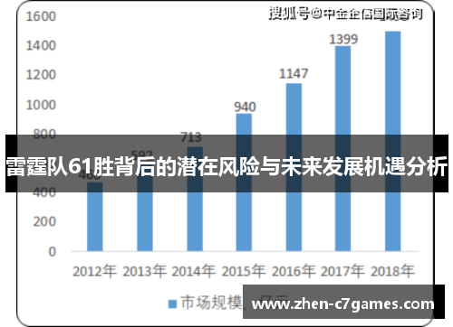 雷霆队61胜背后的潜在风险与未来发展机遇分析 雷霆队61胜背后的潜在风险与未来发展机遇分析