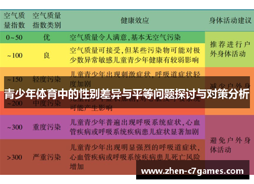 青少年体育中的性别差异与平等问题探讨与对策分析 青少年体育中的性别差异与平等问题探讨与对策分析