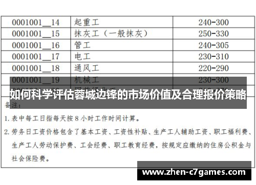 如何科学评估蓉城边锋的市场价值及合理报价策略
