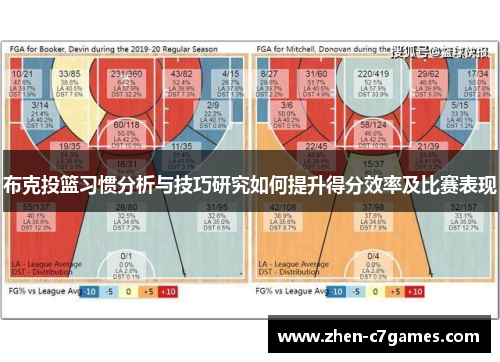 布克投篮习惯分析与技巧研究如何提升得分效率及比赛表现