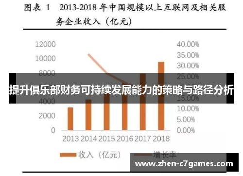 提升俱乐部财务可持续发展能力的策略与路径分析