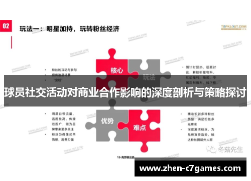 球员社交活动对商业合作影响的深度剖析与策略探讨 球员社交活动对商业合作影响的深度剖析与策略探讨