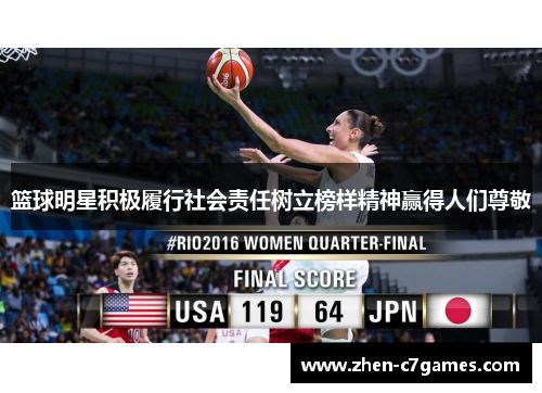 篮球明星积极履行社会责任树立榜样精神赢得人们尊敬