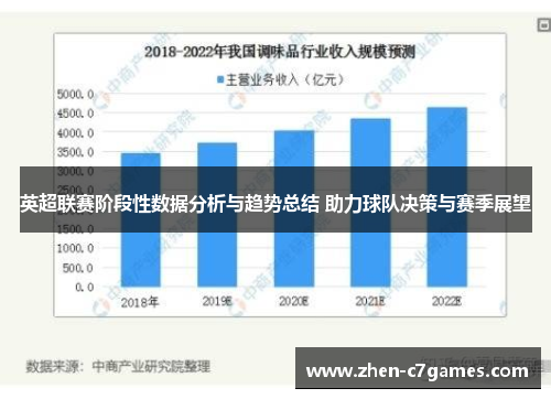 英超联赛阶段性数据分析与趋势总结 助力球队决策与赛季展望