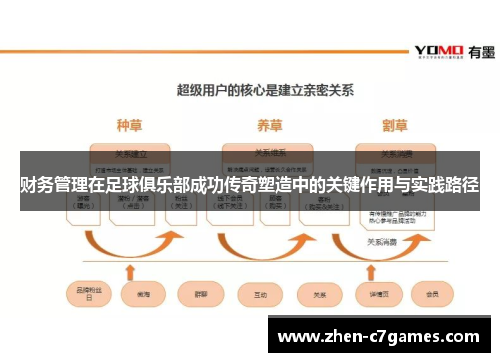 财务管理在足球俱乐部成功传奇塑造中的关键作用与实践路径 财务管理在足球俱乐部成功传奇塑造中的关键作用与实践路径