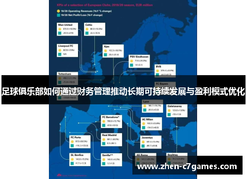 足球俱乐部如何通过财务管理推动长期可持续发展与盈利模式优化