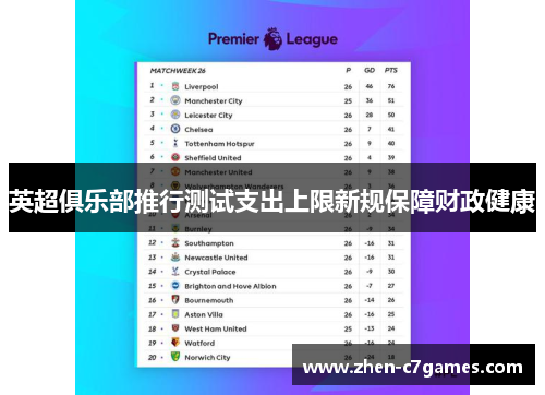 英超俱乐部推行测试支出上限新规保障财政健康